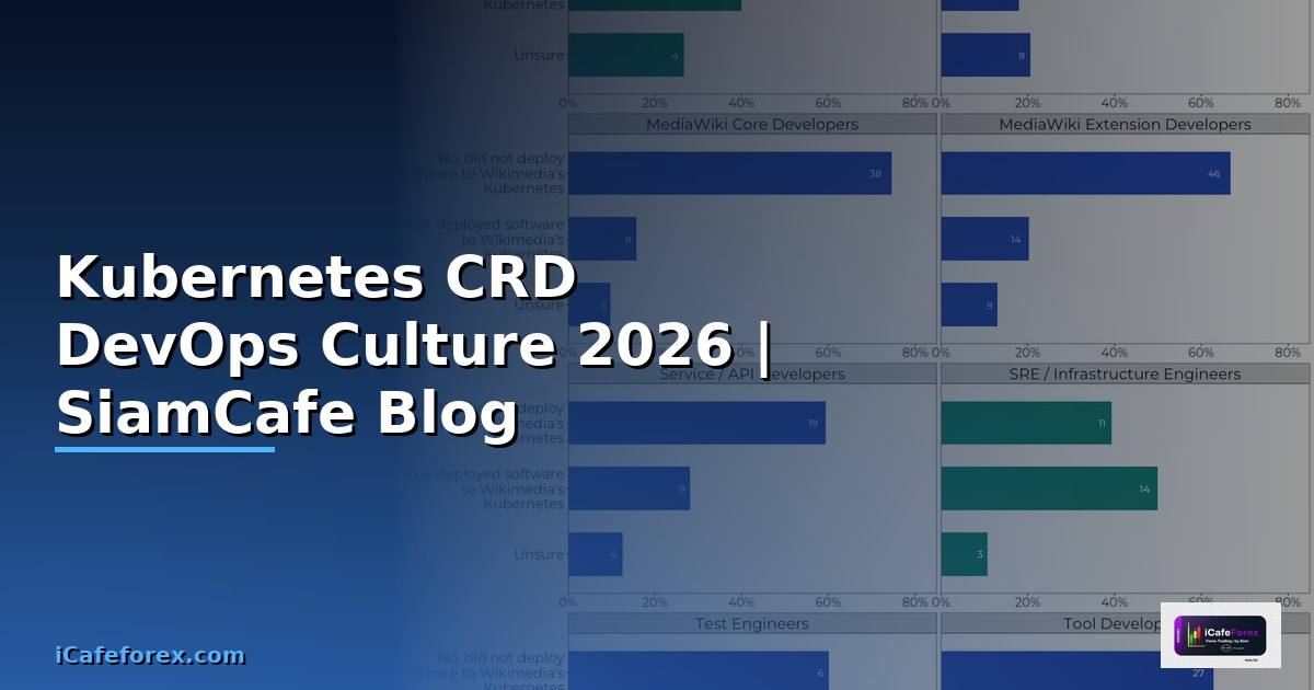 Kubernetes CRD DevOps Culture