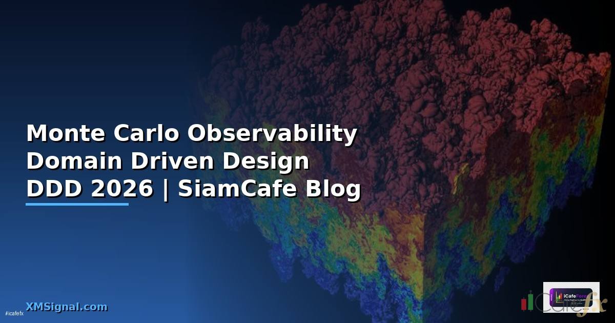 Monte Carlo Observability Domain Driven Design
