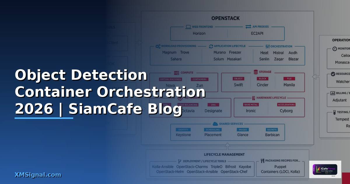 Object Detection Container Orchestration — คู่มือฉบับสมบูรณ์ 2026