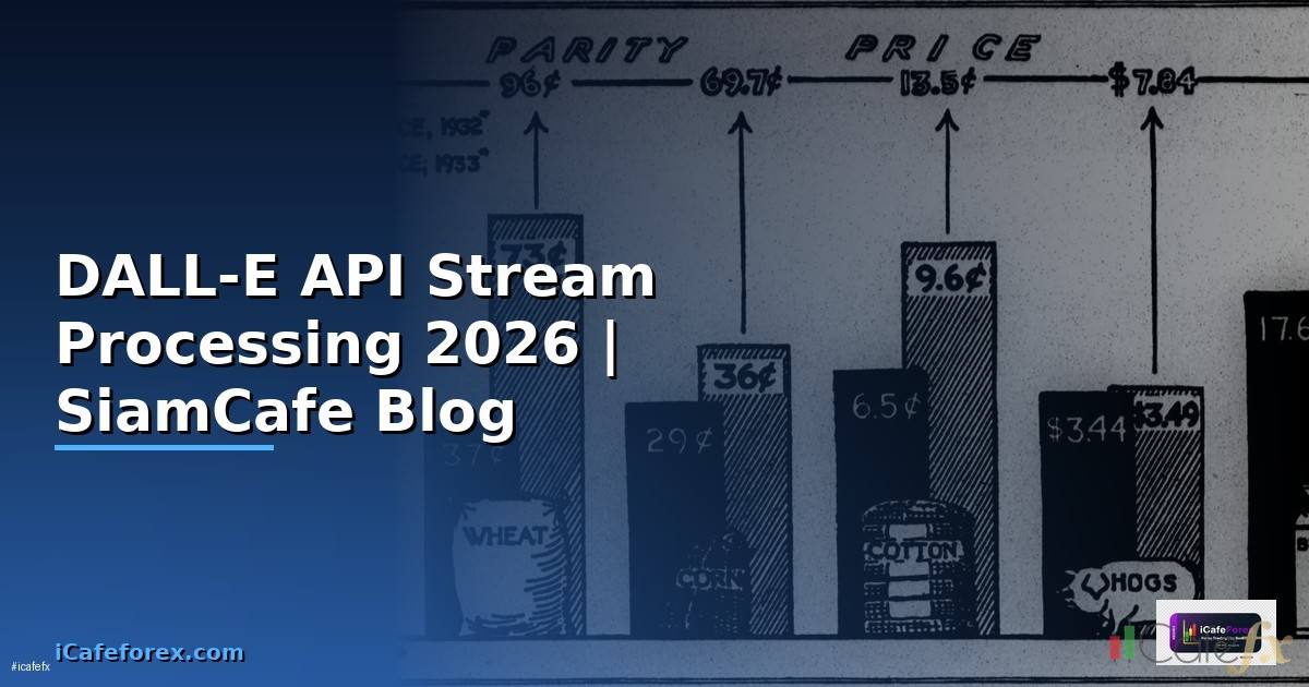 DALL-E API Stream Processing