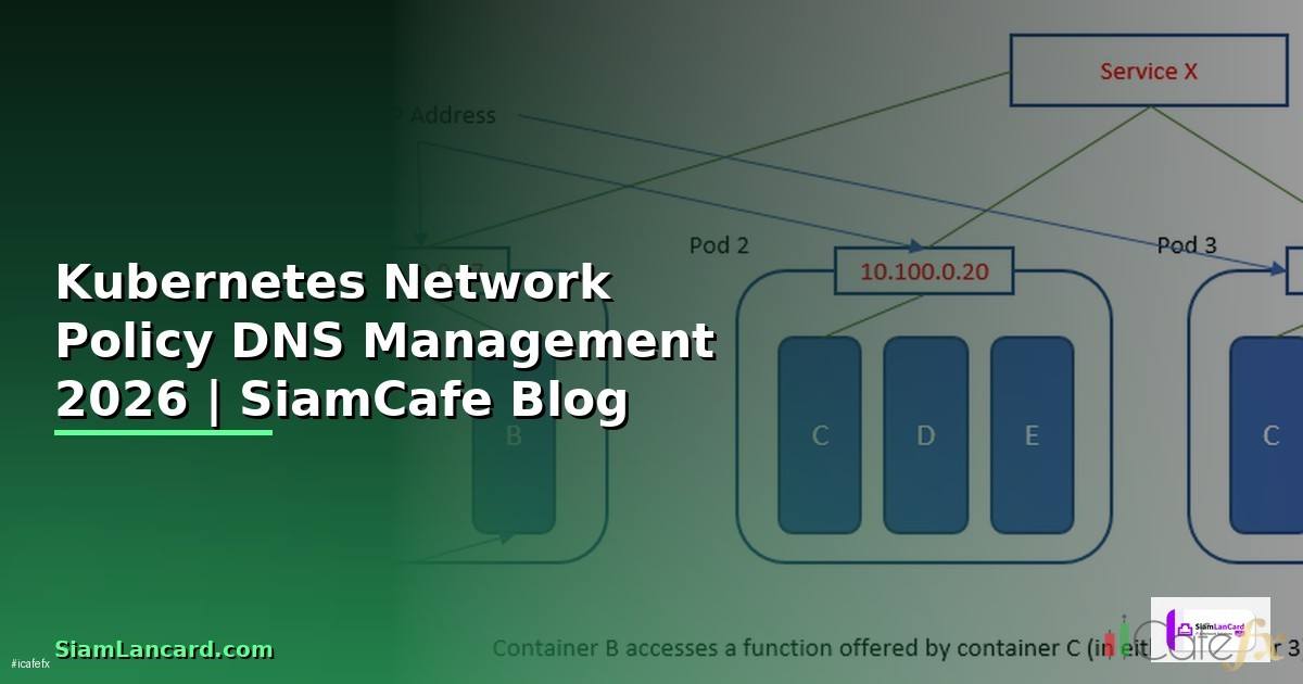 Kubernetes Network Policy DNS Management — คู่มือฉบับสมบูรณ์ 2026