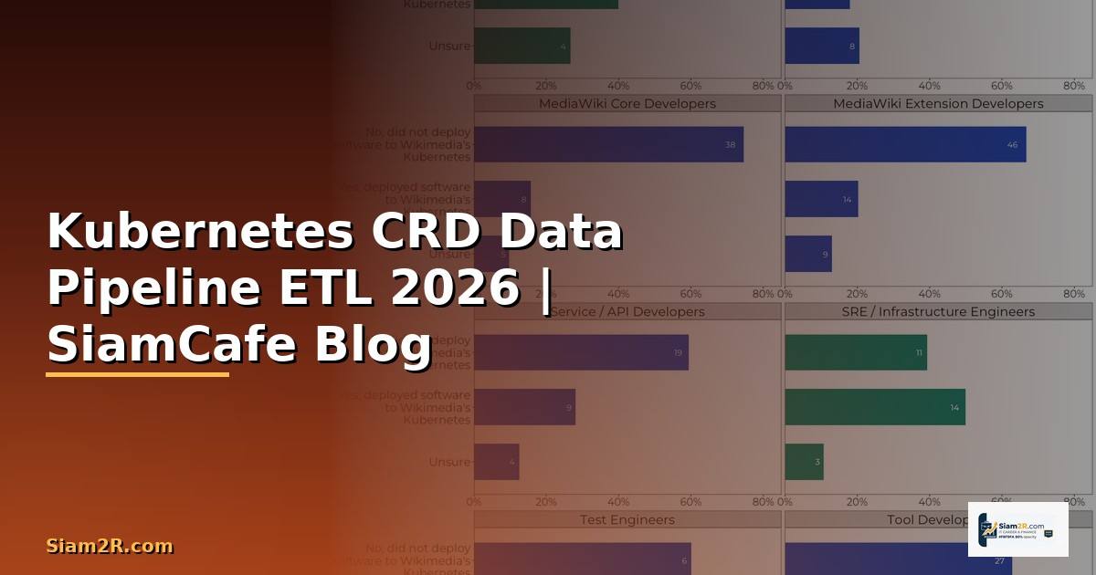 Kubernetes CRD Data Pipeline ETL