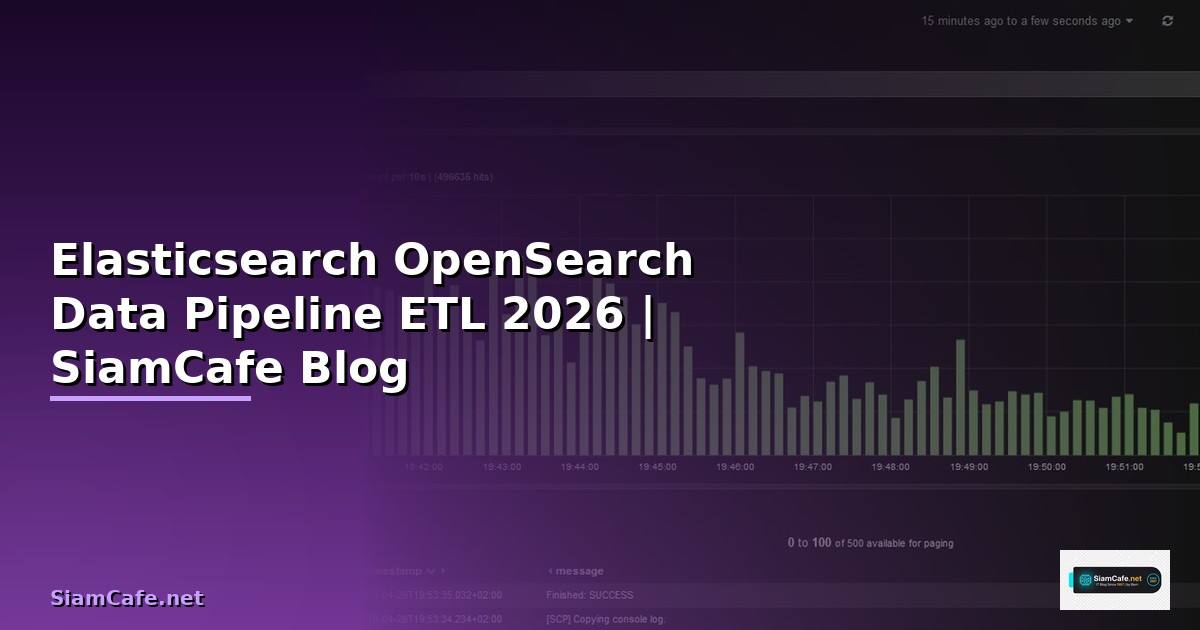 Elasticsearch OpenSearch Data Pipeline ETL