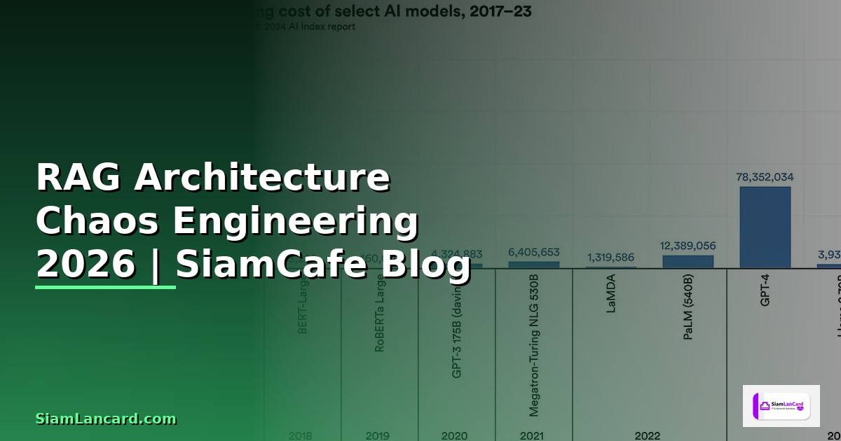 RAG Architecture Chaos Engineering