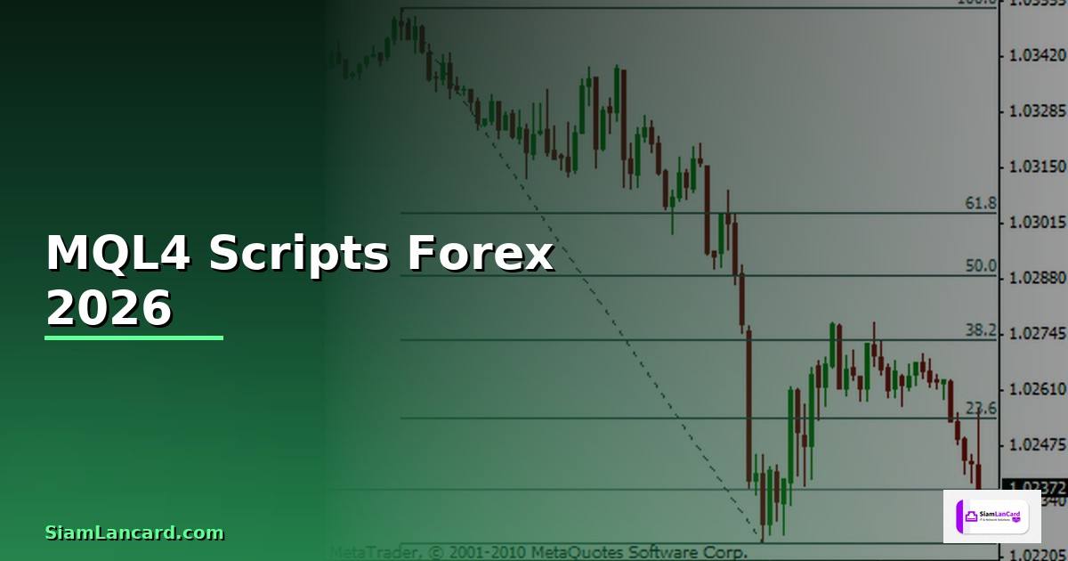 MQL4 Scripts — คู่มือเทรด Forex ฉบับสมบูรณ์ 2026