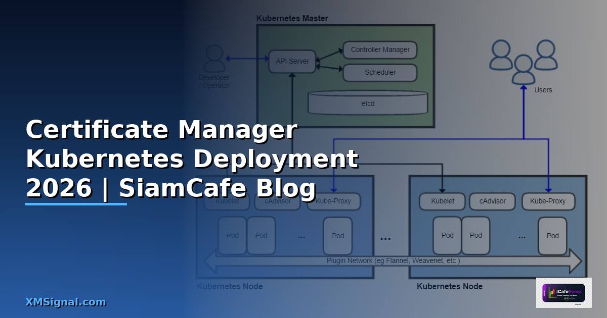 Certificate Manager Kubernetes Deployment