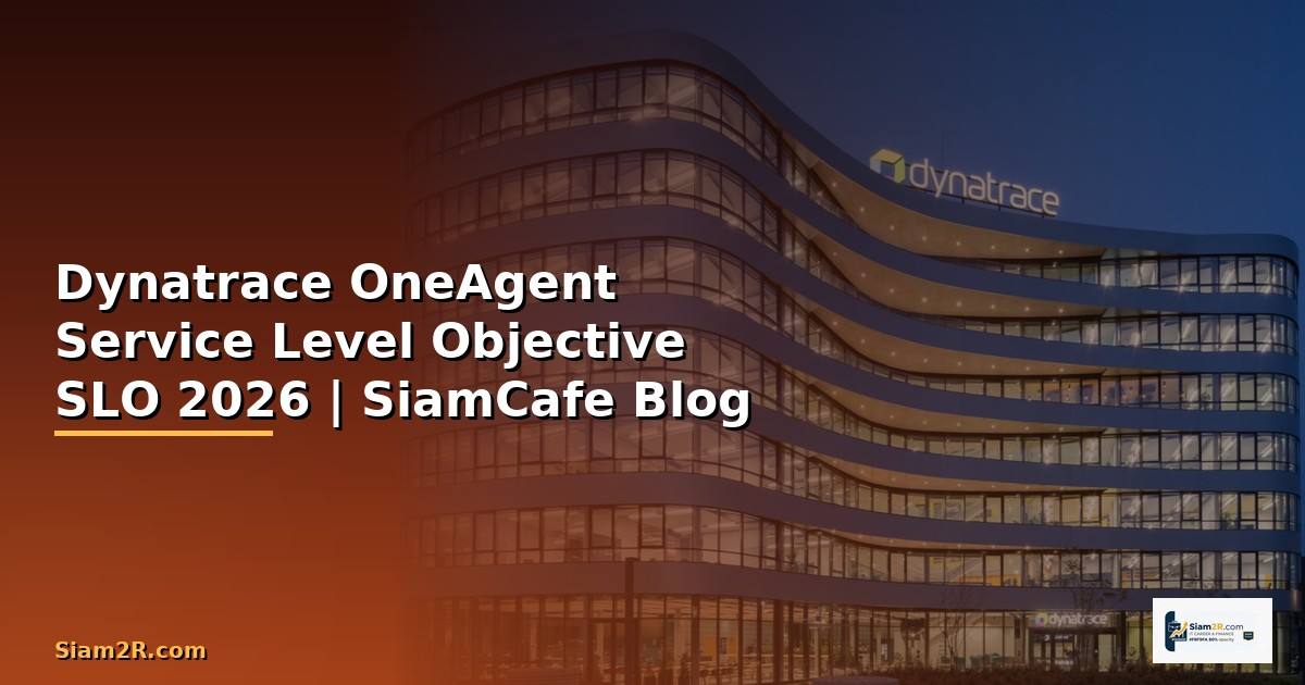 Dynatrace OneAgent Service Level Objective SLO
