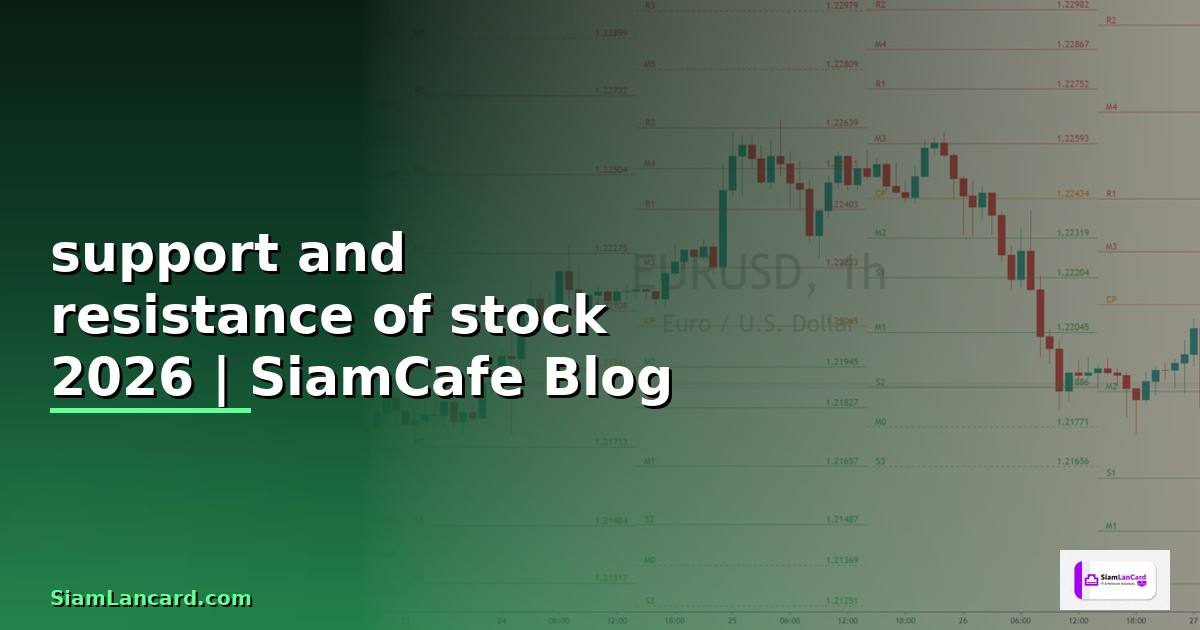 support and resistance of stock