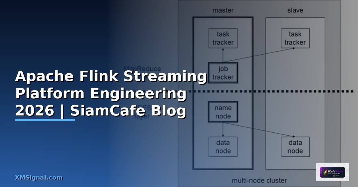 Apache Flink Streaming Platform Engineering