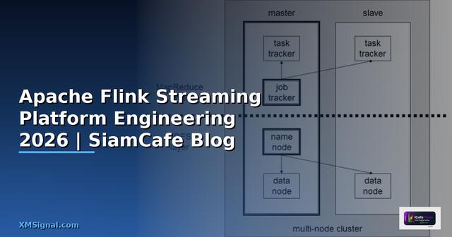Apache Flink Streaming Platform Engineering