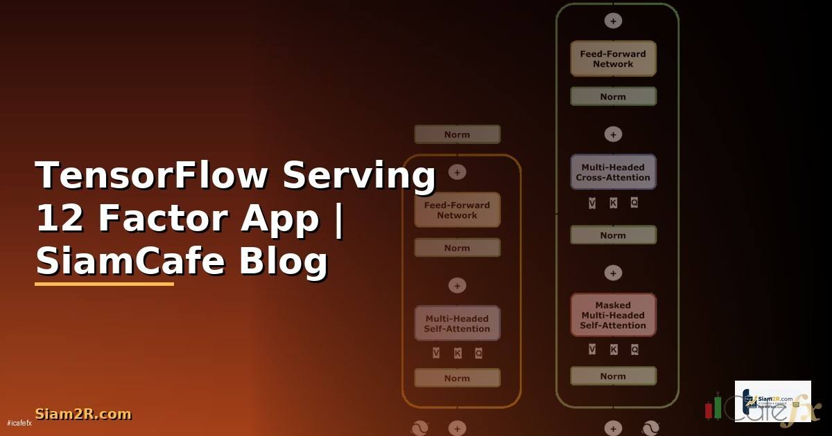 TensorFlow Serving 12 Factor App