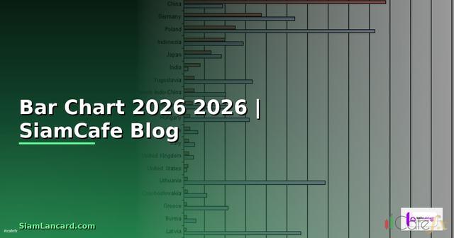 Bar Chart — คู่มือฉบับสมบูรณ์ 2026 — คู่มือฉบับสมบูรณ์ 2026