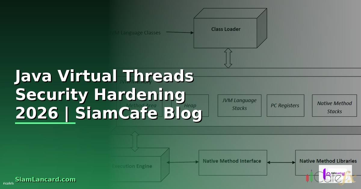 Java Virtual Threads Security Hardening