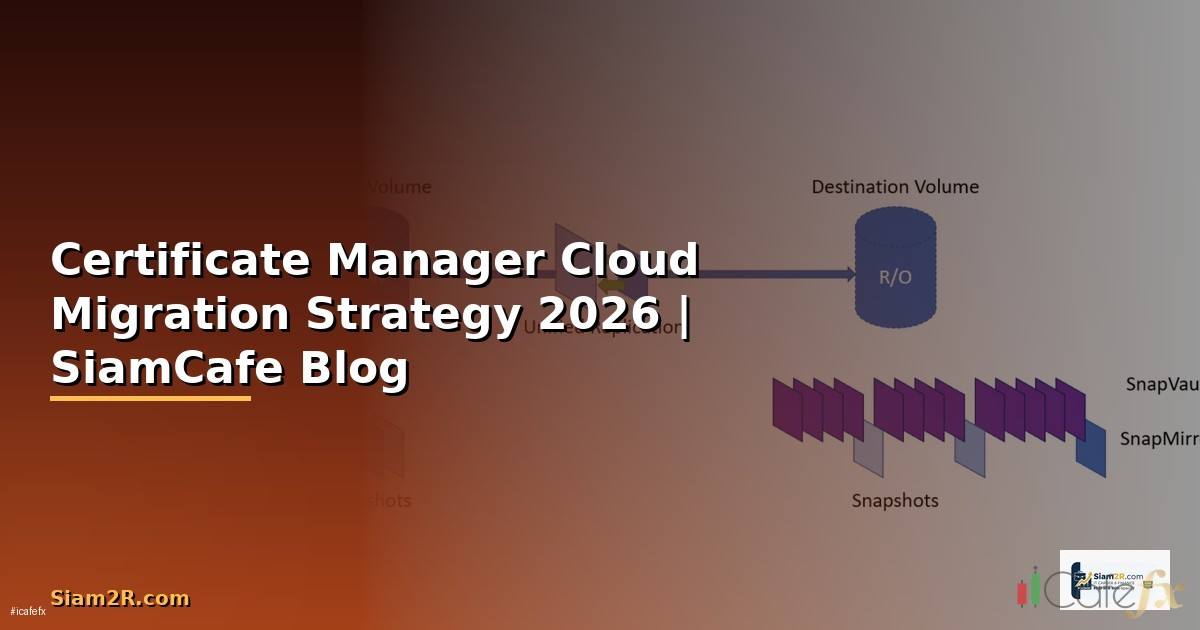 Certificate Manager Cloud Migration Strategy