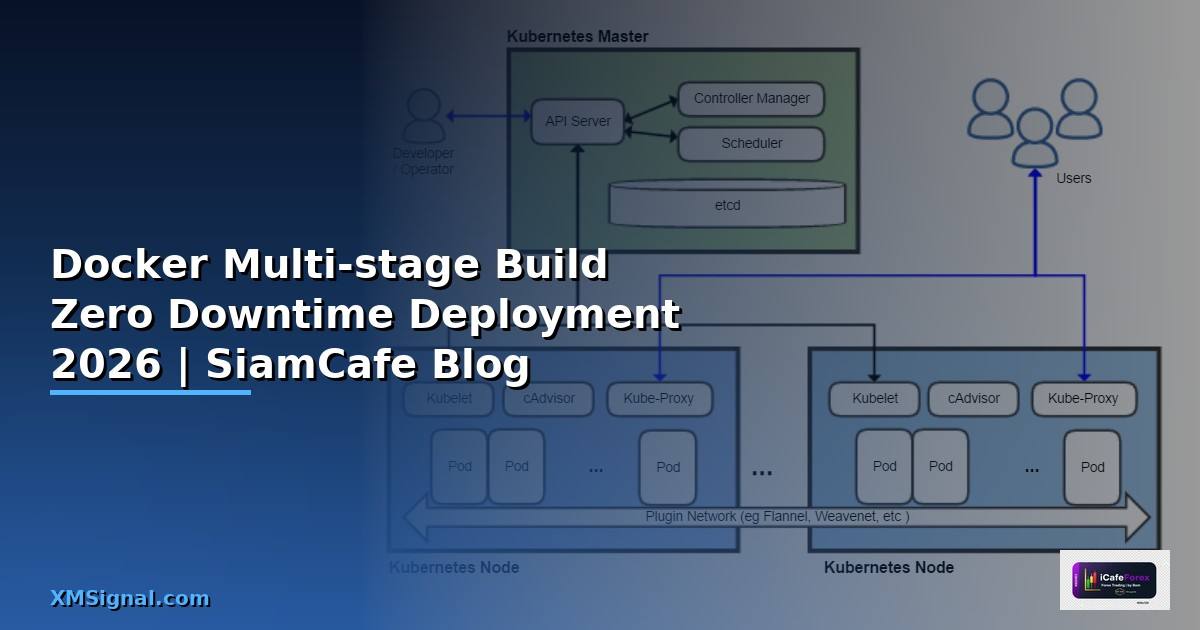 Docker Multi-stage Build Zero Downtime Deployment — คู่มือฉบับสมบูรณ์ 2026