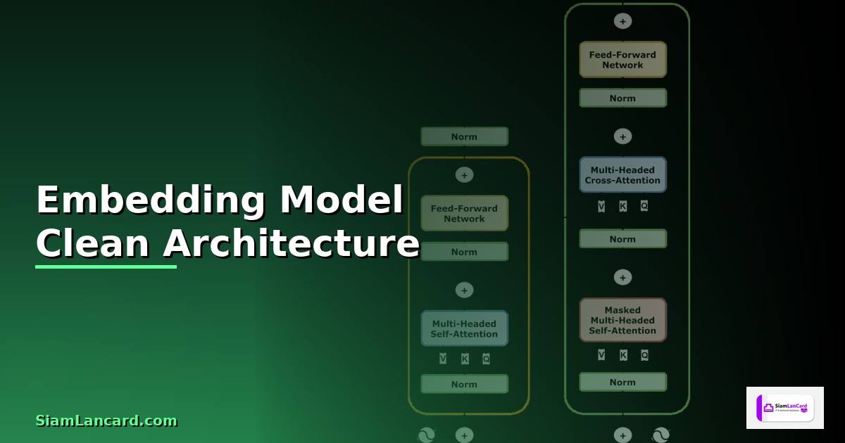 Embedding Model Clean Architecture —