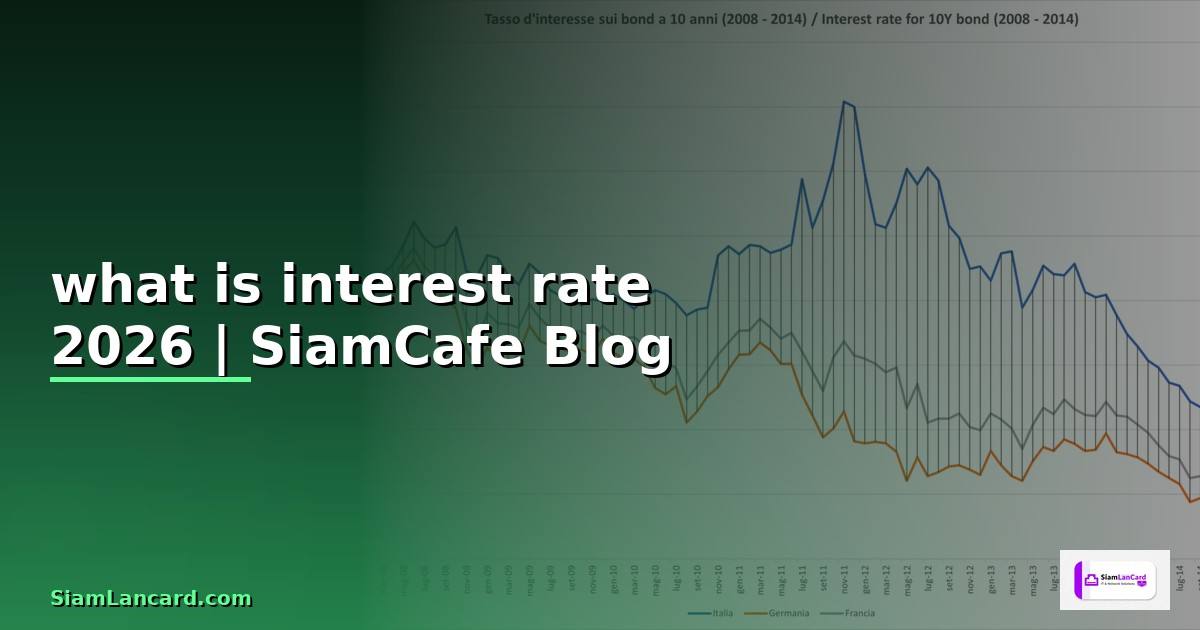 what is interest rate