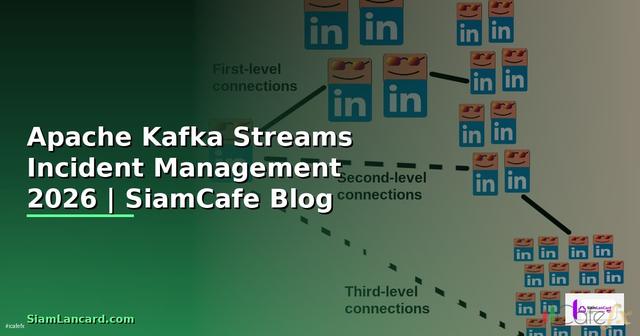 Apache Kafka Streams Incident Management