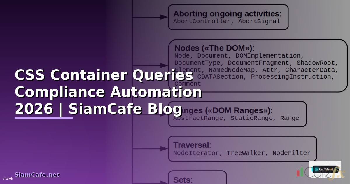 CSS Container Queries Compliance Automation