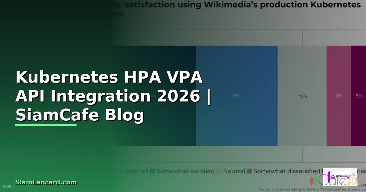 Kubernetes HPA VPA API Integration เชื่อมต่อระบบ