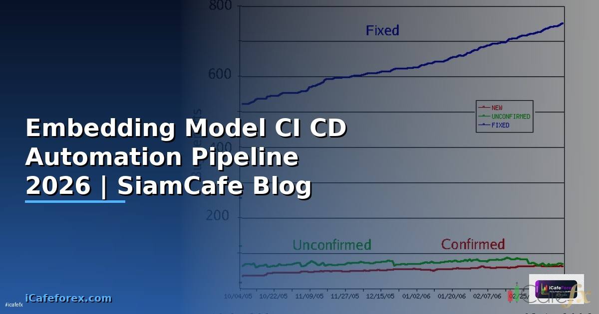 Embedding Model CI CD Automation Pipeline