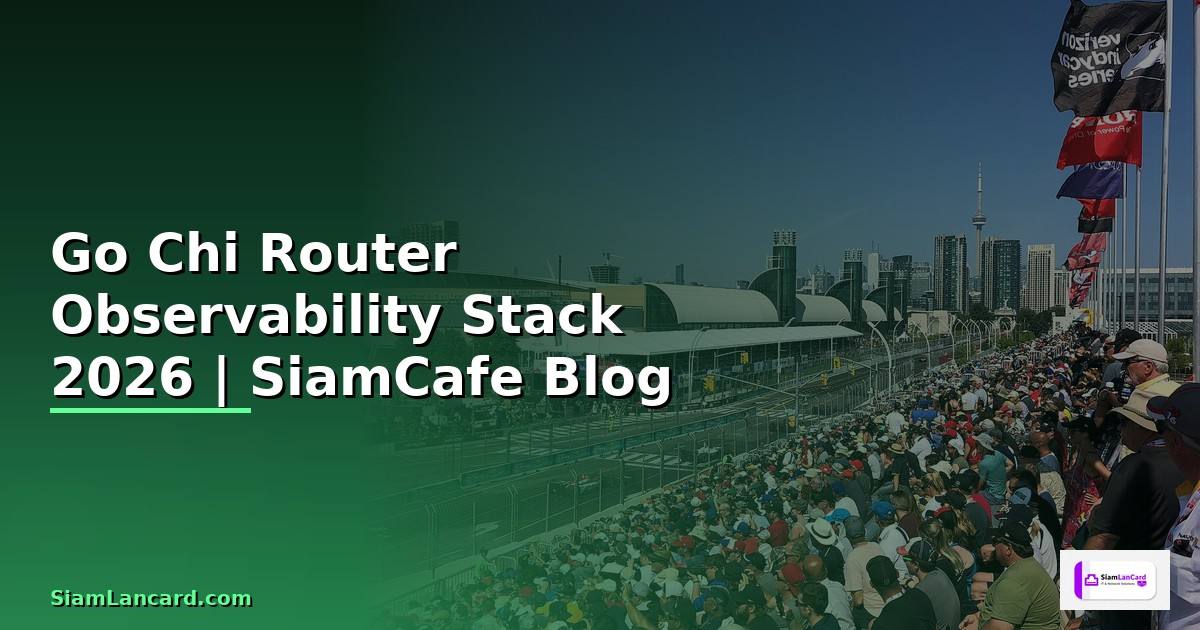 Go Chi Router Observability Stack
