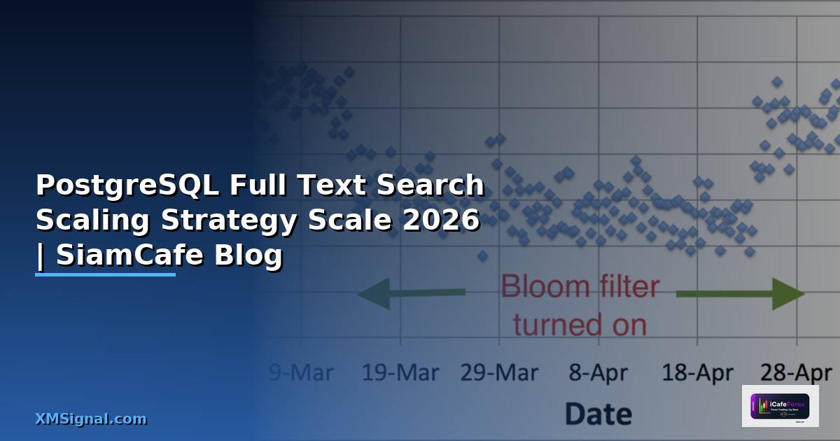 PostgreSQL Full Text Search Scaling Strategy วิธี