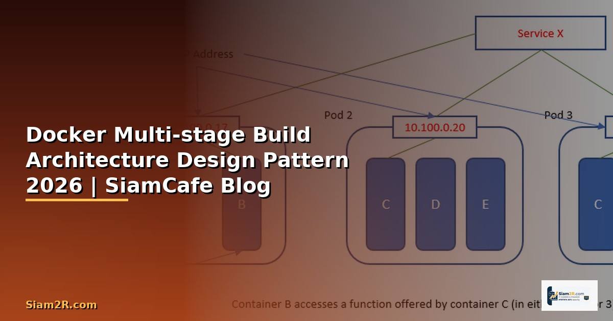 Docker Multi-stage Build Architecture Design