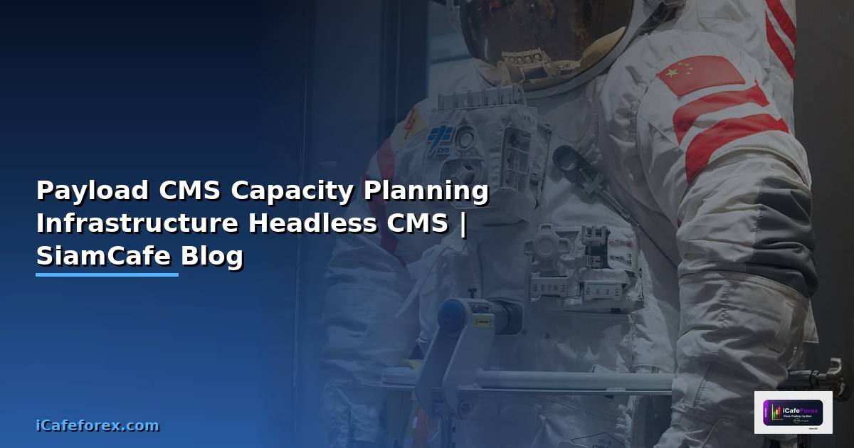 Payload CMS Capacity Planning — วางแผน