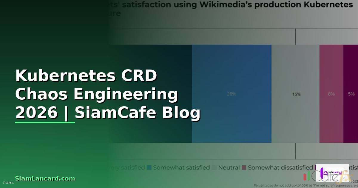 Kubernetes CRD Chaos Engineering