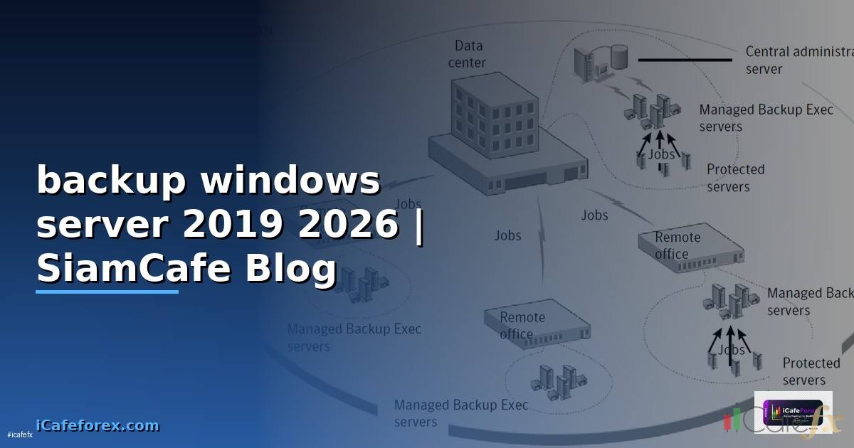 backup windows server 2019