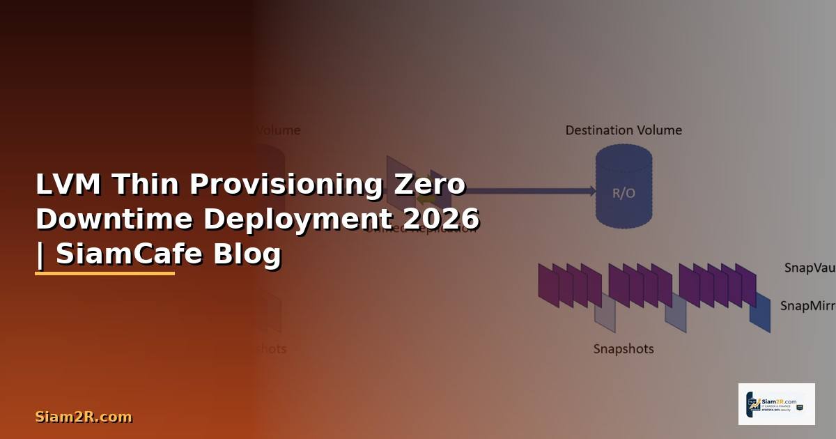 LVM Thin Provisioning Zero Downtime Deployment