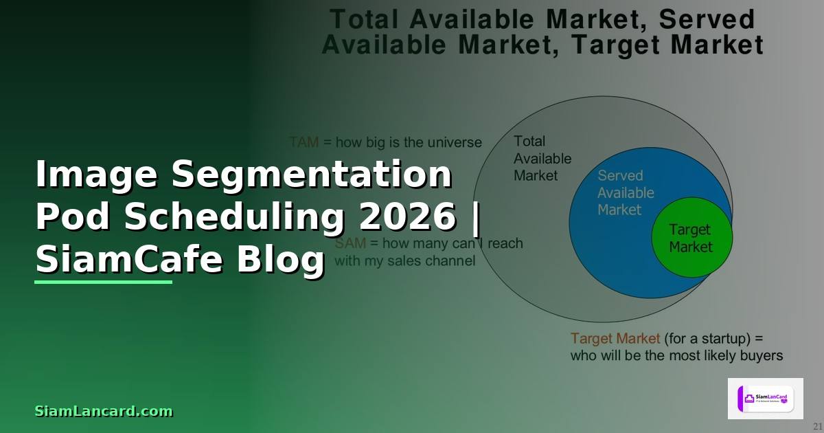 Image Segmentation Pod Scheduling