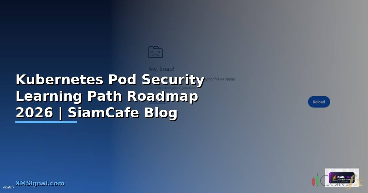 Kubernetes Pod Security Learning Path Roadmap