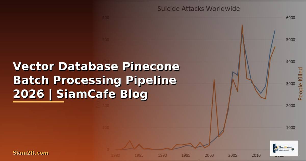 Vector Database Pinecone Batch Processing