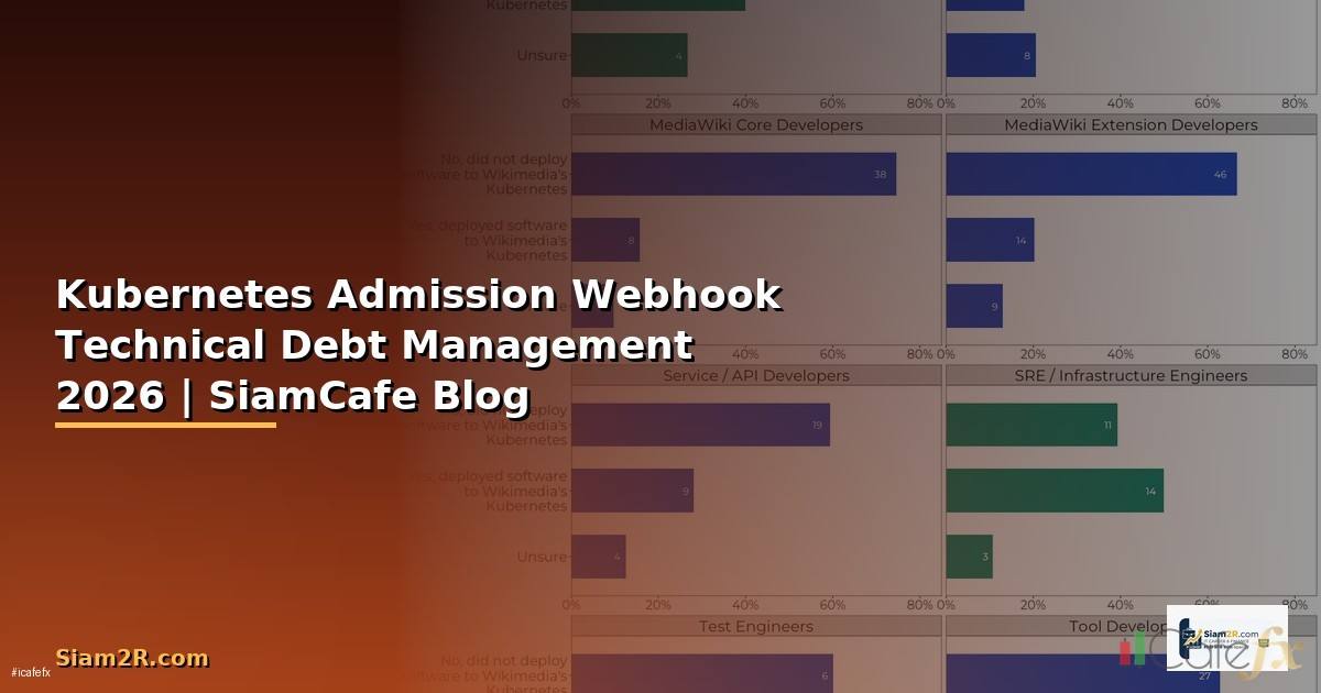 Kubernetes Admission Webhook Technical Debt