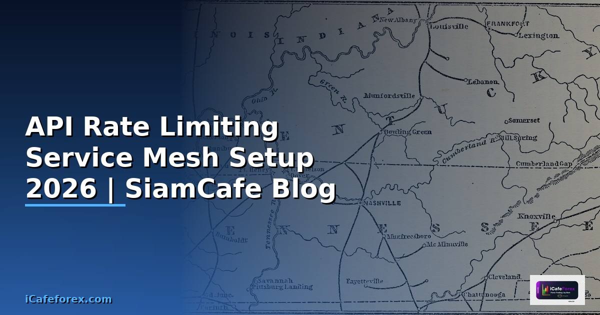 API Rate Limiting Service Mesh Setup