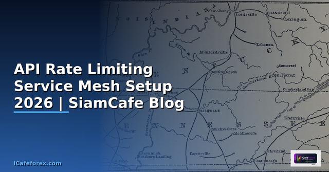 API Rate Limiting Service Mesh Setup