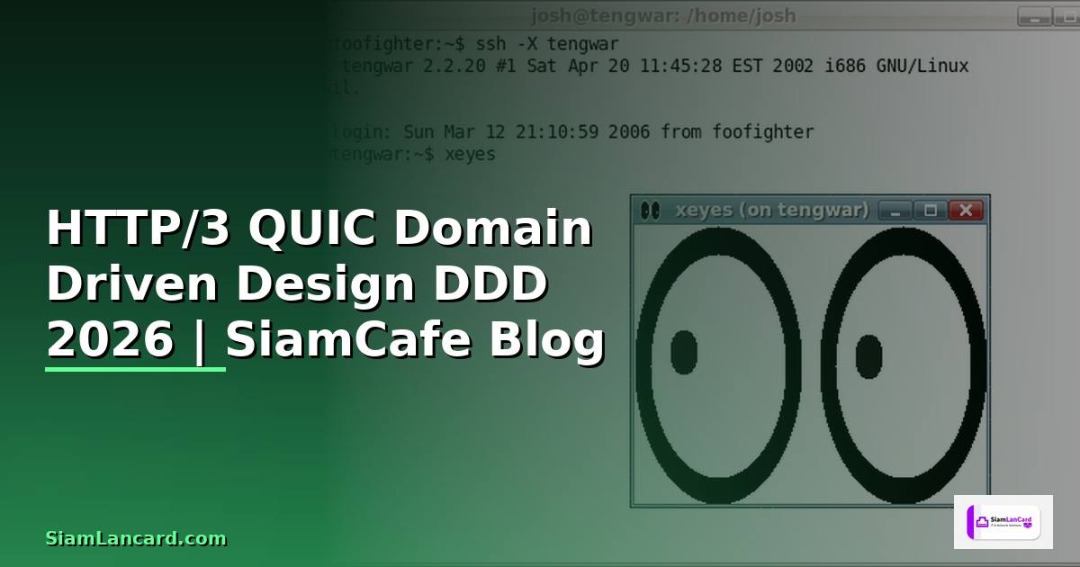 HTTP/3 QUIC Domain Driven Design DDD