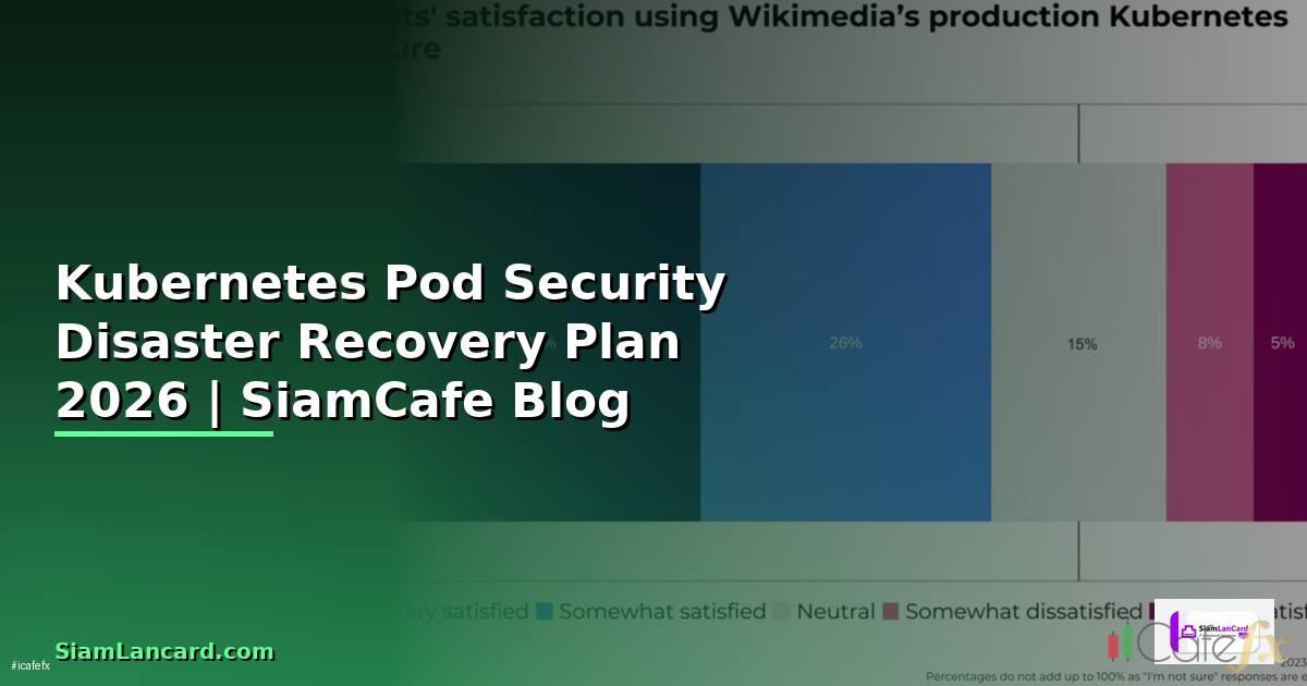 Kubernetes Pod Security Disaster Recovery Plan