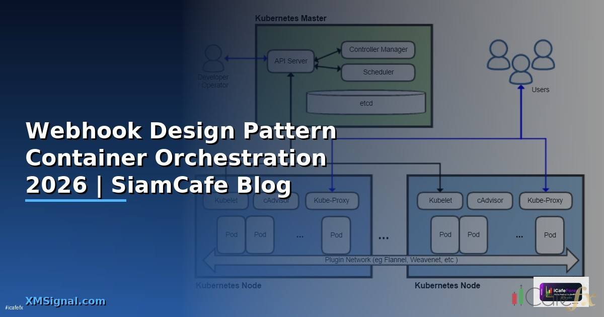 Webhook Design Pattern Container Orchestration