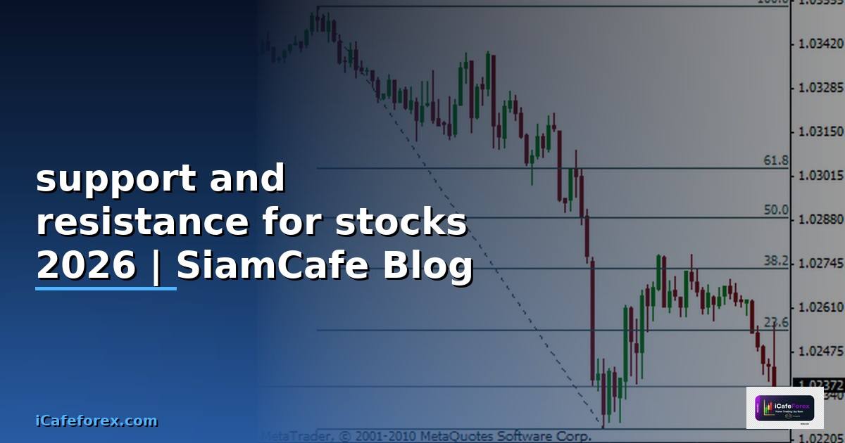 support and resistance for stocks