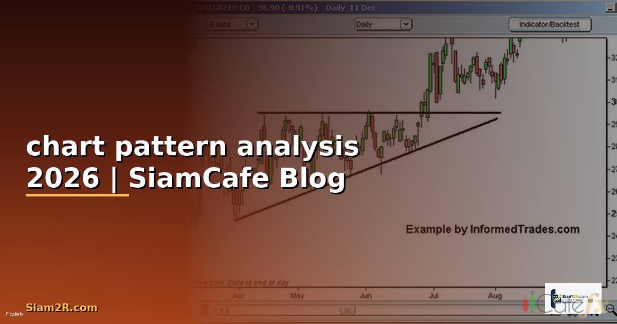 chart pattern analysis