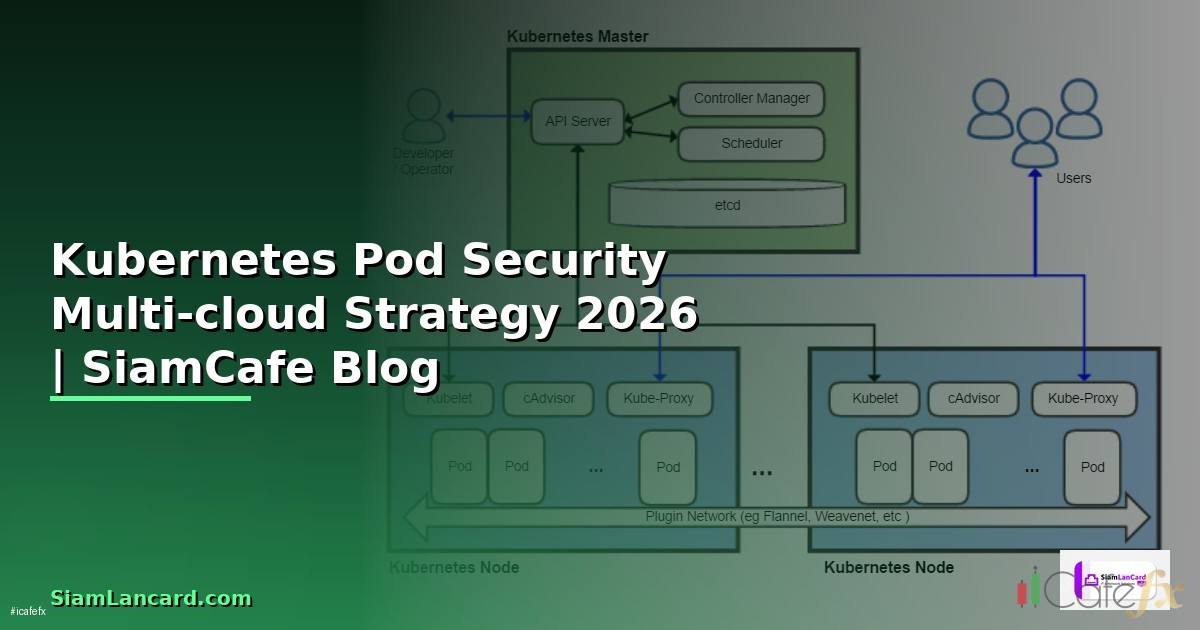 Kubernetes Pod Security Multi-cloud Strategy