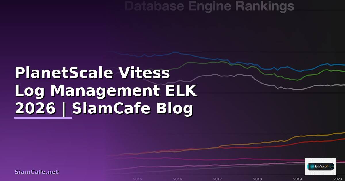 PlanetScale Vitess Log Management ELK