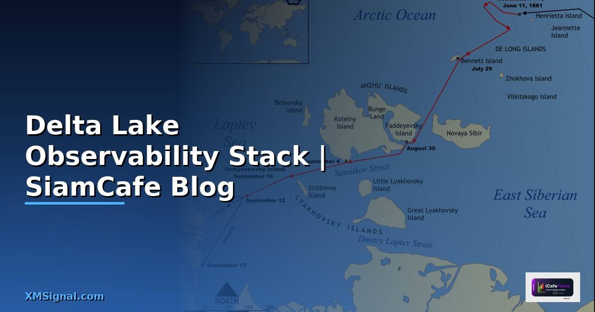 Delta Lake Observability Stack
