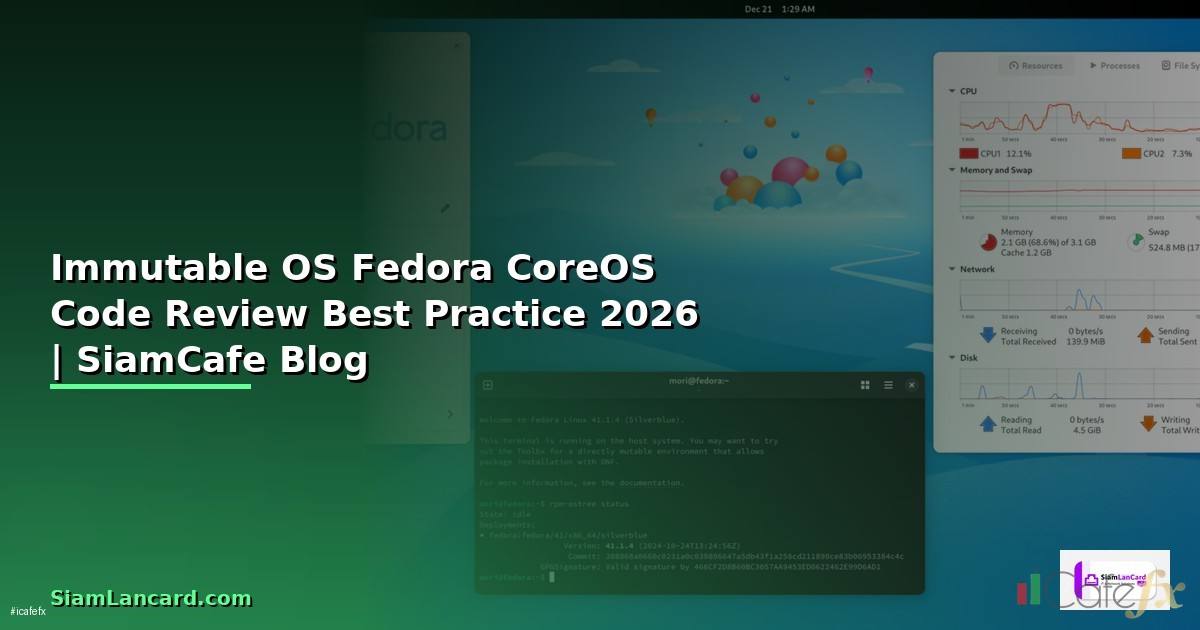 Immutable OS Fedora CoreOS Code Review Best