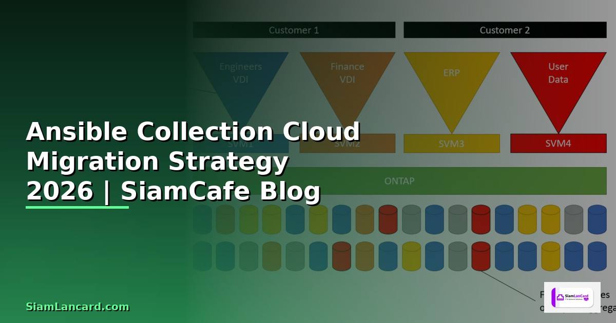 Ansible Collection Cloud Migration Strategy