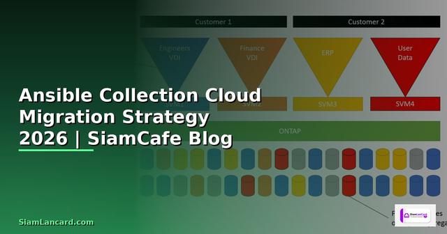 Ansible Collection Cloud Migration Strategy