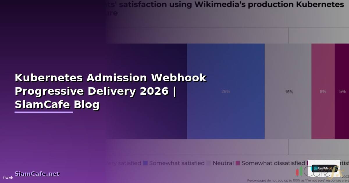 Kubernetes Admission Webhook Progressive Delivery